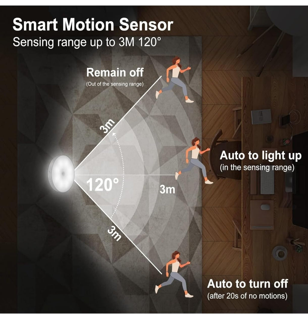 USB Rechargeable LED Motion Sensor Light – VYBE Bazaar